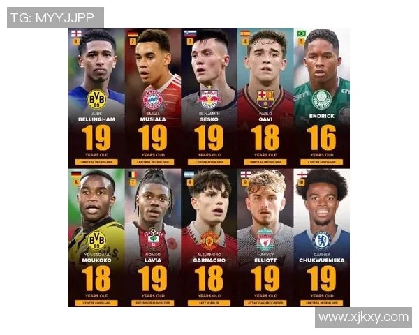 2025年世界足球球星排名榜单揭晓 突破与新星引发热议 2025年世界足球球星排名榜单揭晓 突破与新星引发热议