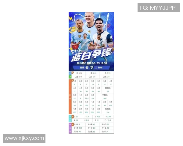 盘点近期足坛炙手可热球星名单与表现走势解析 盘点近期足坛炙手可热球星名单与表现走势解析