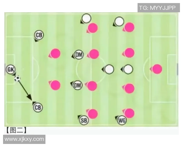 足球星辰边路传人是谁 他如何影响现代足球战术与风格