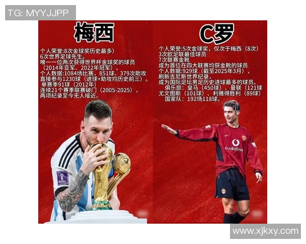 足球球星的口音魅力解析 从梅西到C罗如何影响全球粉丝的语言文化