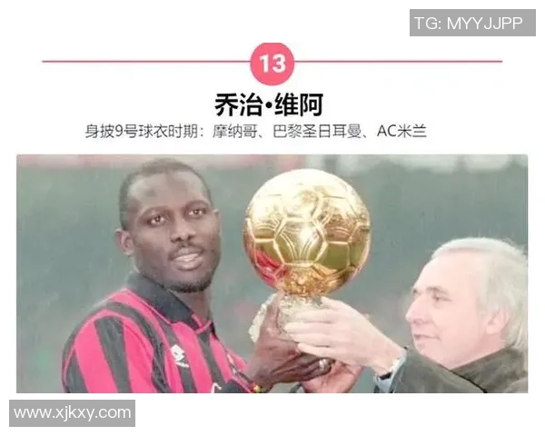全球足球巨星全解析 从历史传奇到现役天才全面盘点 全球足球巨星全解析 从历史传奇到现役天才全面盘点