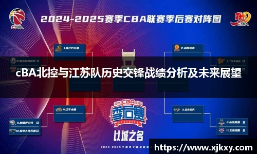 cBA北控与江苏队历史交锋战绩分析及未来展望