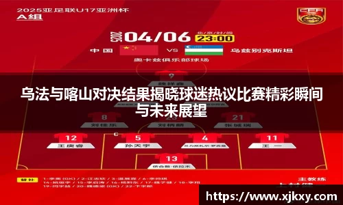 乌法与喀山对决结果揭晓球迷热议比赛精彩瞬间与未来展望